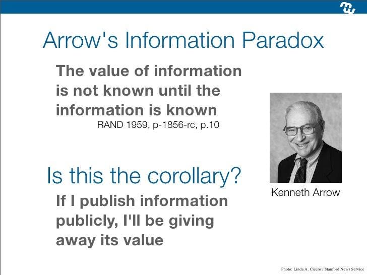 Slide on Kenneth Arrow's information paradox: the value of information is not known until the information is known