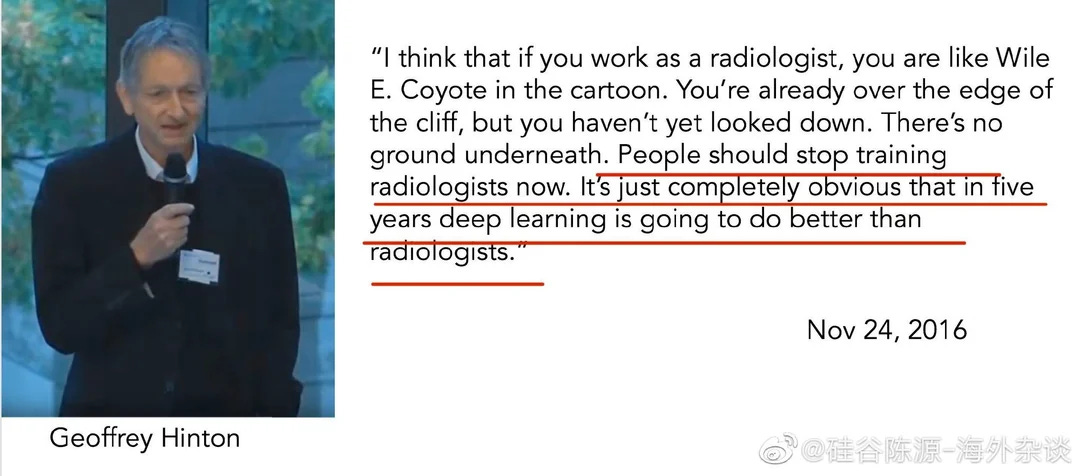 Geoffrey Hinton quote from 2016: people should stop training radiologists because in five years deep learning will do better than them